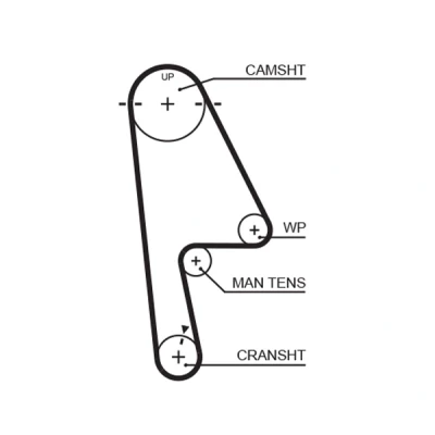 Obrázek GATES Řidítko 5529XS