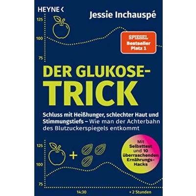 Obrázek der Glukose Trick: Schluss Mit Heißhunger, schlechter Haut und Stimmungstiefs Wie man Achterbahn des Blutzuckerspiegels entkommt Selbsttest 10 überraschenden Ernährungs Hacks