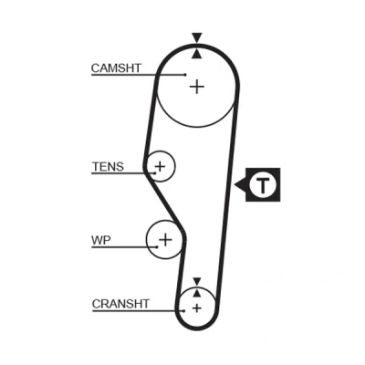 Obrázek Ozubený řemen GAT 5063 PowerGrip®