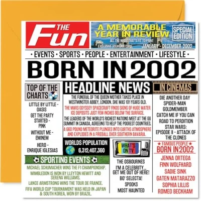 Obrázek Geburtstagskarte zum 22. Geburtstag für Männer und Frauen Born in 2002 Zeitung Happy 22 Sohn, Tochter, Cousin, Vintage, Retro, Back 2002, 145 mm x mm,