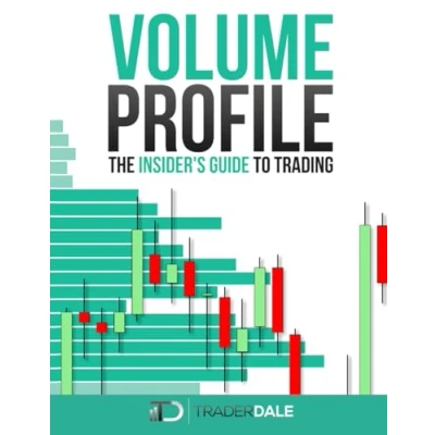 Obrázek VOLUME PROFILE: The insider&#039;s guide to trading