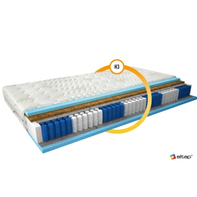 Obrázek Multipocket matrace Amore Aloevera Rozměr: 80x200