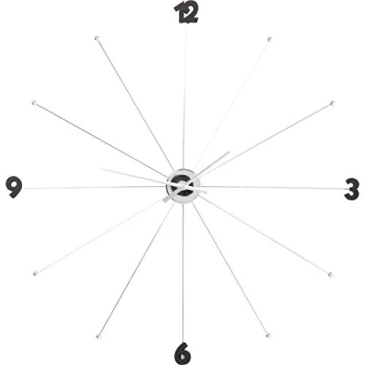 Obrázek Kare Designové nástěnné hodiny Like Umbrella Balls, chrom, průměr 100 cm, hodiny, stojan, quartzový hodinový strojek, x 6 cm (v/š/h)