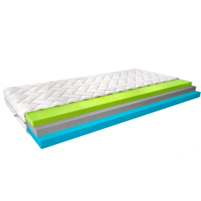 Obrázek Thermoplastic matrace Simona hedvábí Rozměr: 120x200
