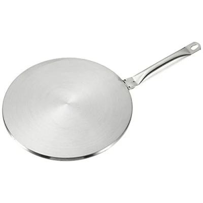 Obrázek Ibili Indukční deska Prisma 14,5 cm z ušlechtilé oceli, stříbrná, x 10