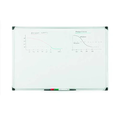 Obrázek Bi Office Whiteboard Magnet, s hliníkový rám a Stiftea Blage 90x60 cm