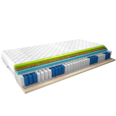 Obrázek Thermoplastic matrace Sola Medicott Silver Rozměr: 140x200
