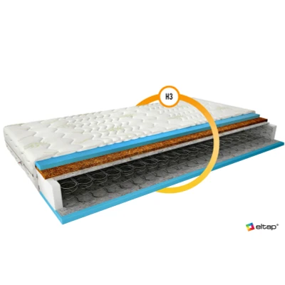 Obrázek Benelová matrace Oslo Aloevera Rozměr: 200x200
