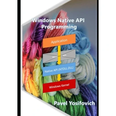 Obrázek Windows Native API Programming