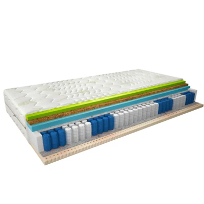Obrázek Thermoplastic matrace Sola Aloevera Rozměr: 80x200