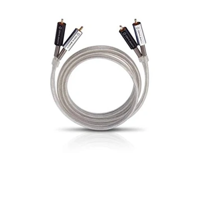 Obrázek Oehlbach Silver Express 50 prvotřídní stereo cinch kabel sada pro CD přehrávač a zesilovač SPOFC 2násobné stínění 0,5 m stříbrný