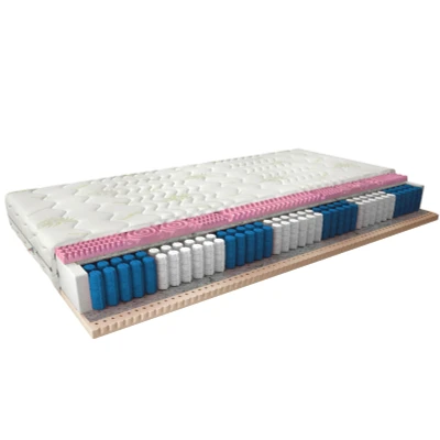 Obrázek Multipocket matrace Acapulco Aloevera Rozměr: 80x200