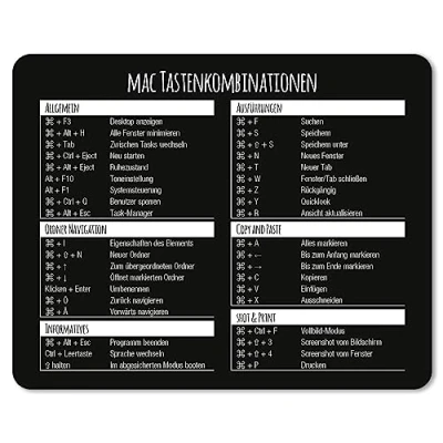 Obrázek younikat podložka pod myš s klávesovými kombinacemi MAC I 24 x 19 cm ve standardní velikosti, protiskluzová Tlačítka Přehled Shortcuts dv_675