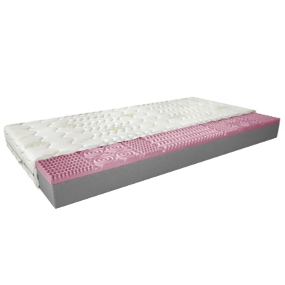 Obrázek Pěnová matrace Lauren Aloevera Rozměr: 200x200