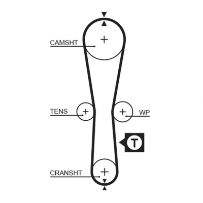 Obrázek GATES Řídicí řemen 5454XS